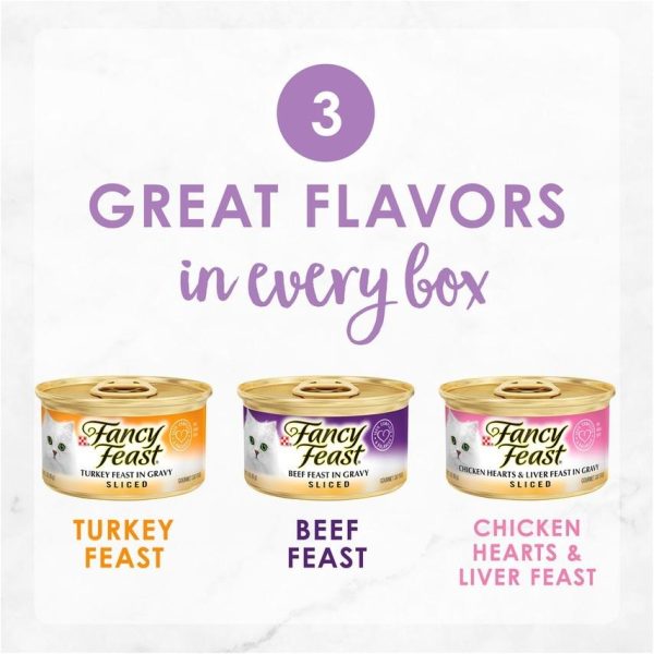 Fancy Feast Sliced Poultry & Beef Feast Variety Canned Cat Food Online